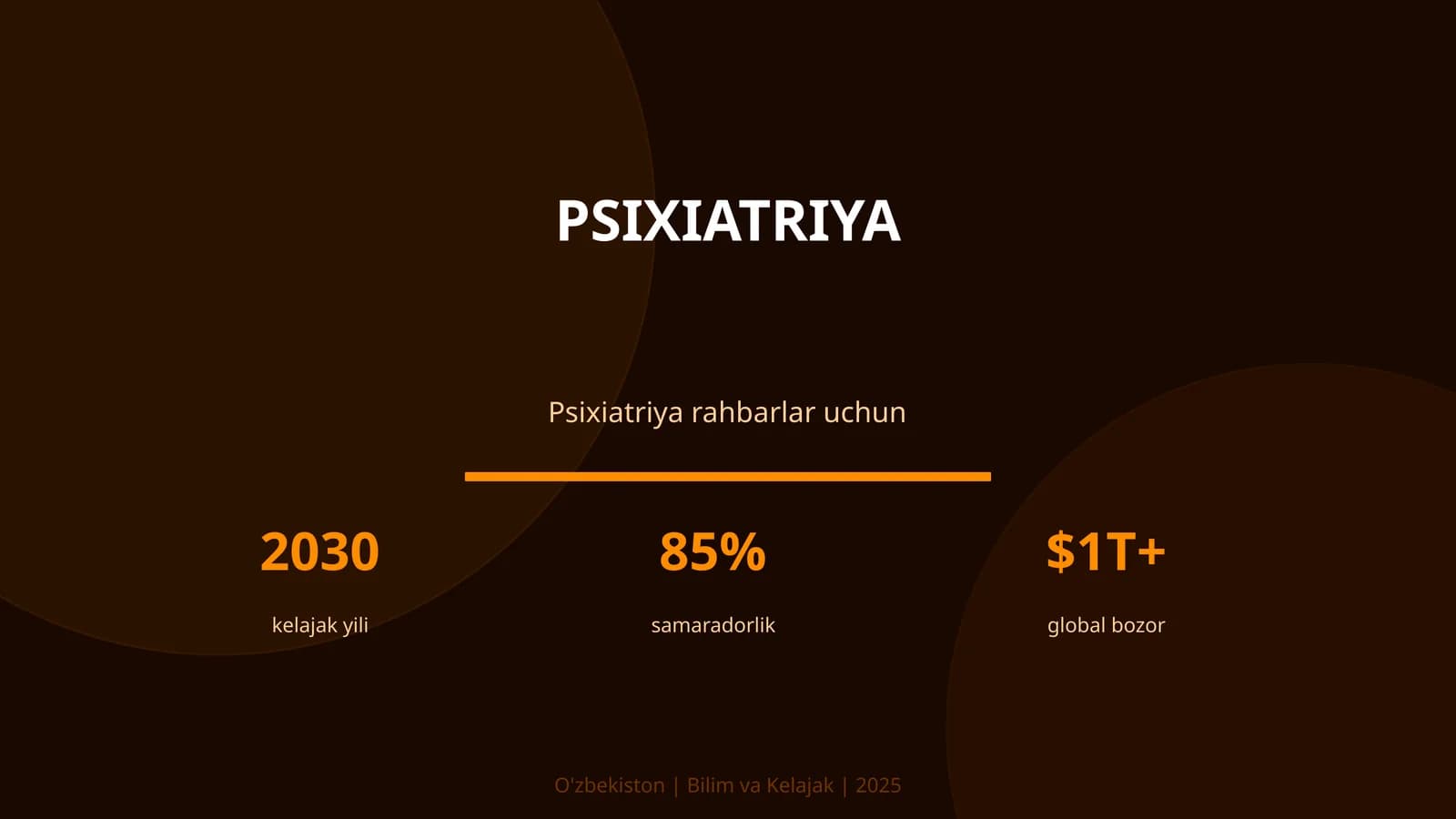 Psixiatriya