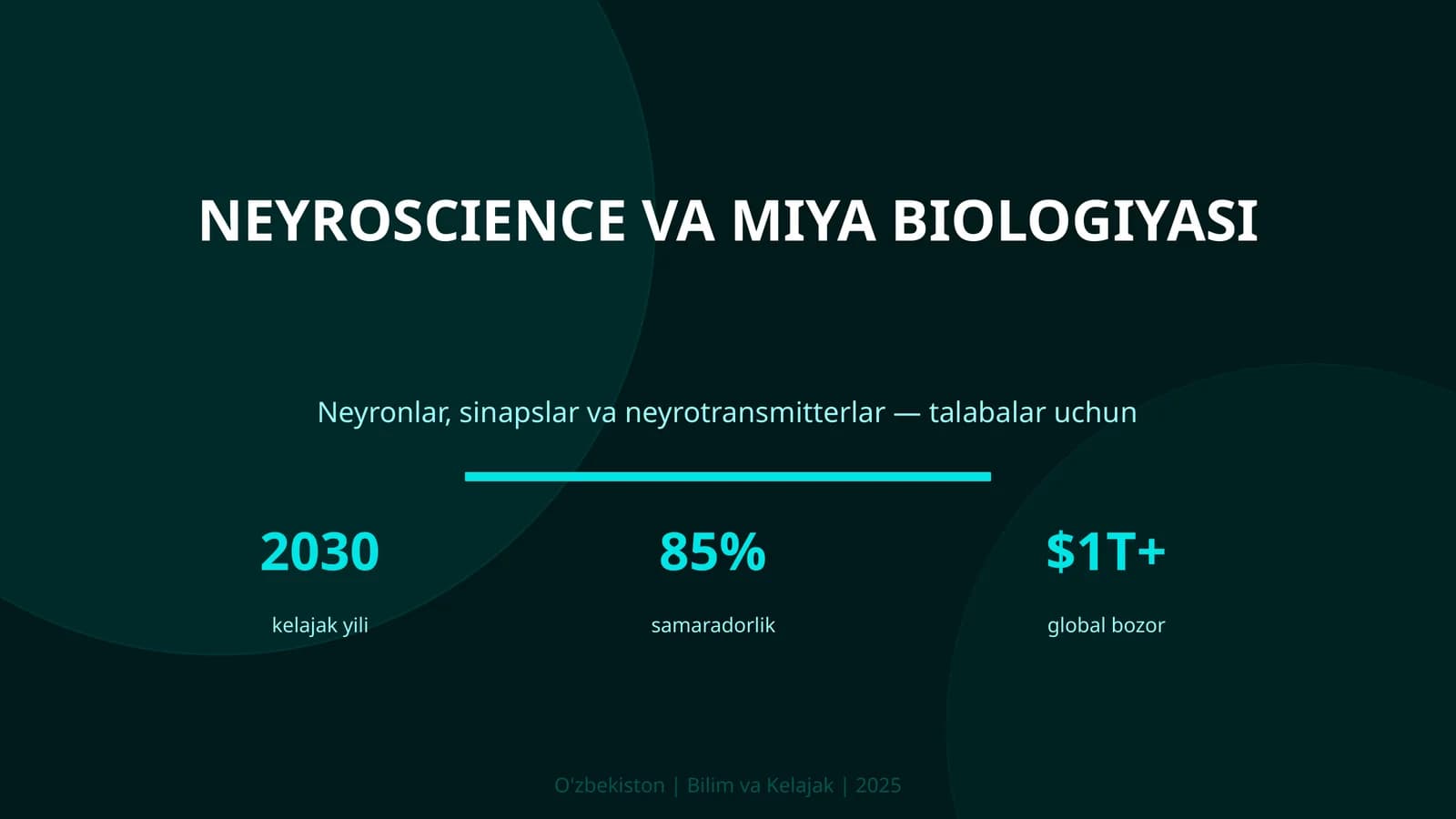 NEYROSCIENCE VA MIYA BIOLOGIYASI
