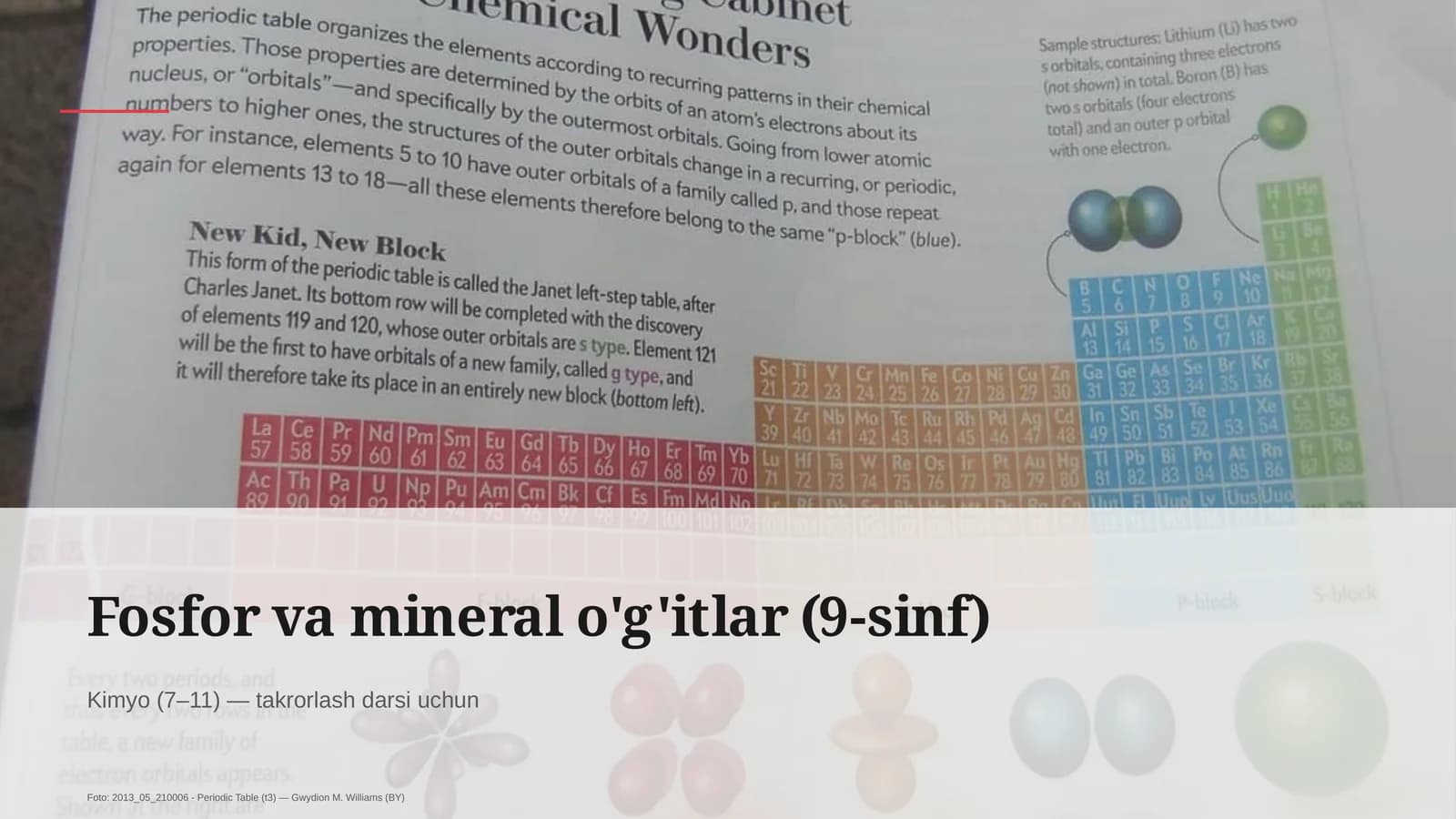 Fosfor va mineral o'g'itlar (9-sinf)