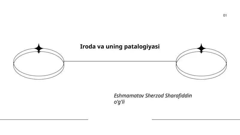 Iroda va uning patalogiyasi