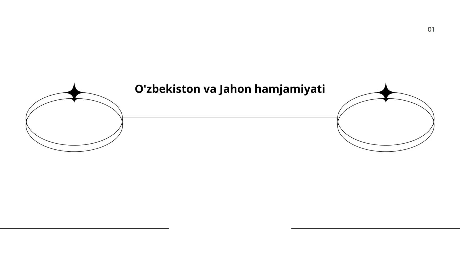 O'zbekiston va Jahon hamjamiyati
