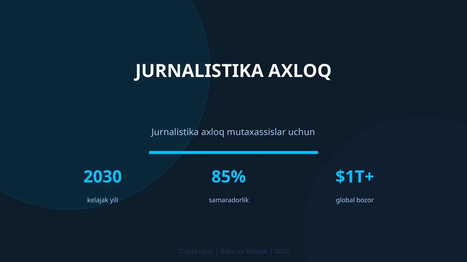 Jurnalistika Axloq