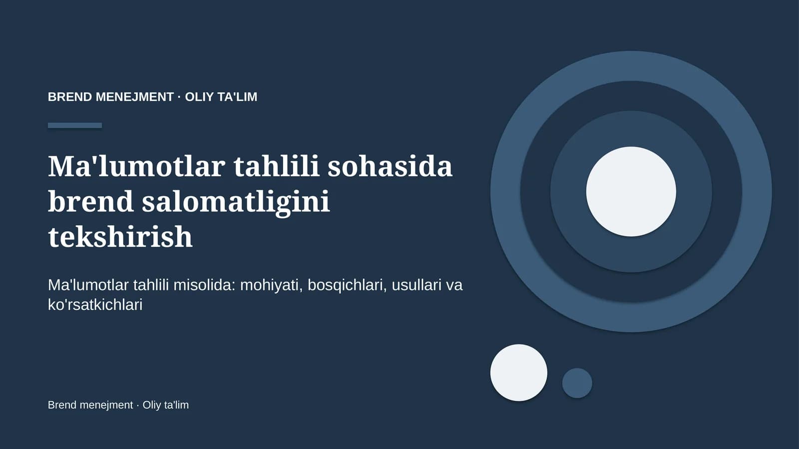 Ma'lumotlar tahlili sohasida brend salomatligini tekshirish
