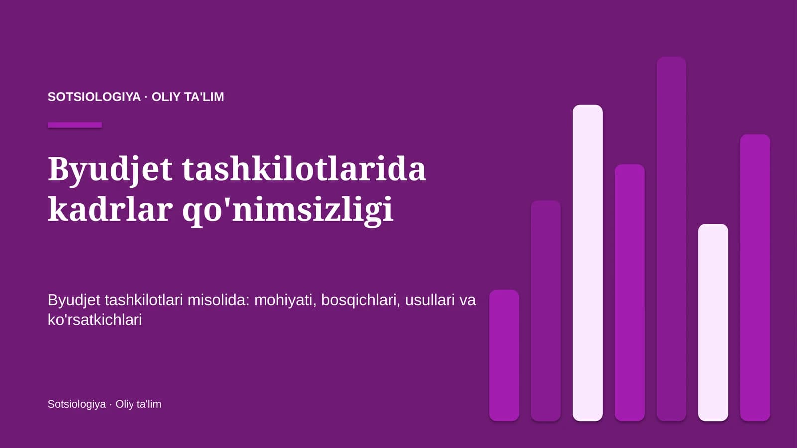 Byudjet tashkilotlarida kadrlar qo'nimsizligi