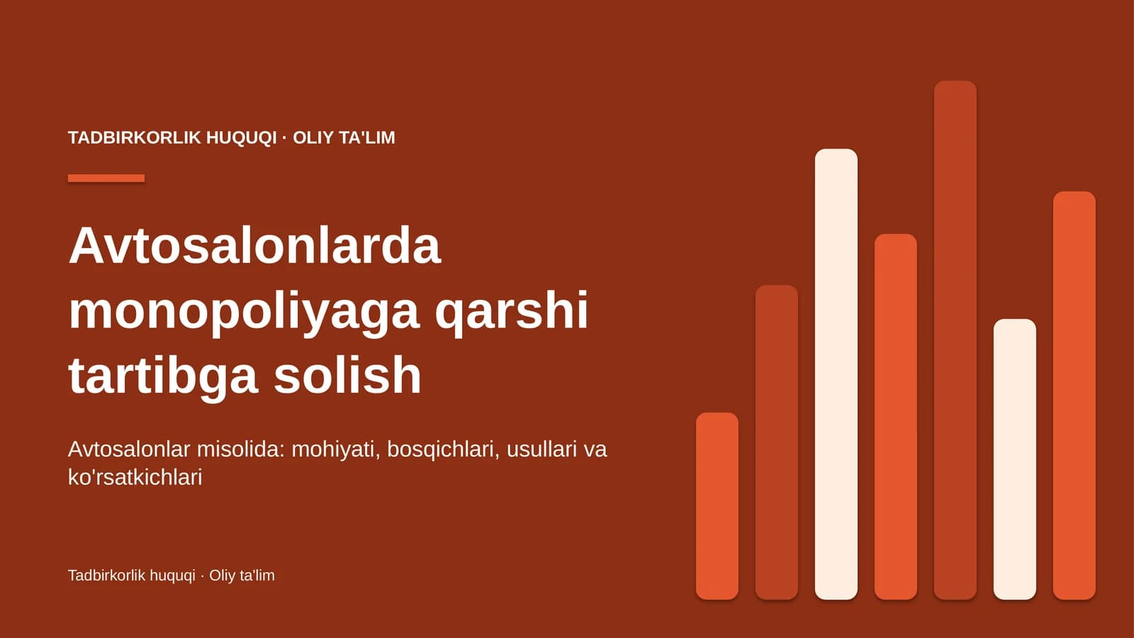 avtosalonlarda monopoliyaga qarshi tartibga solish 4673