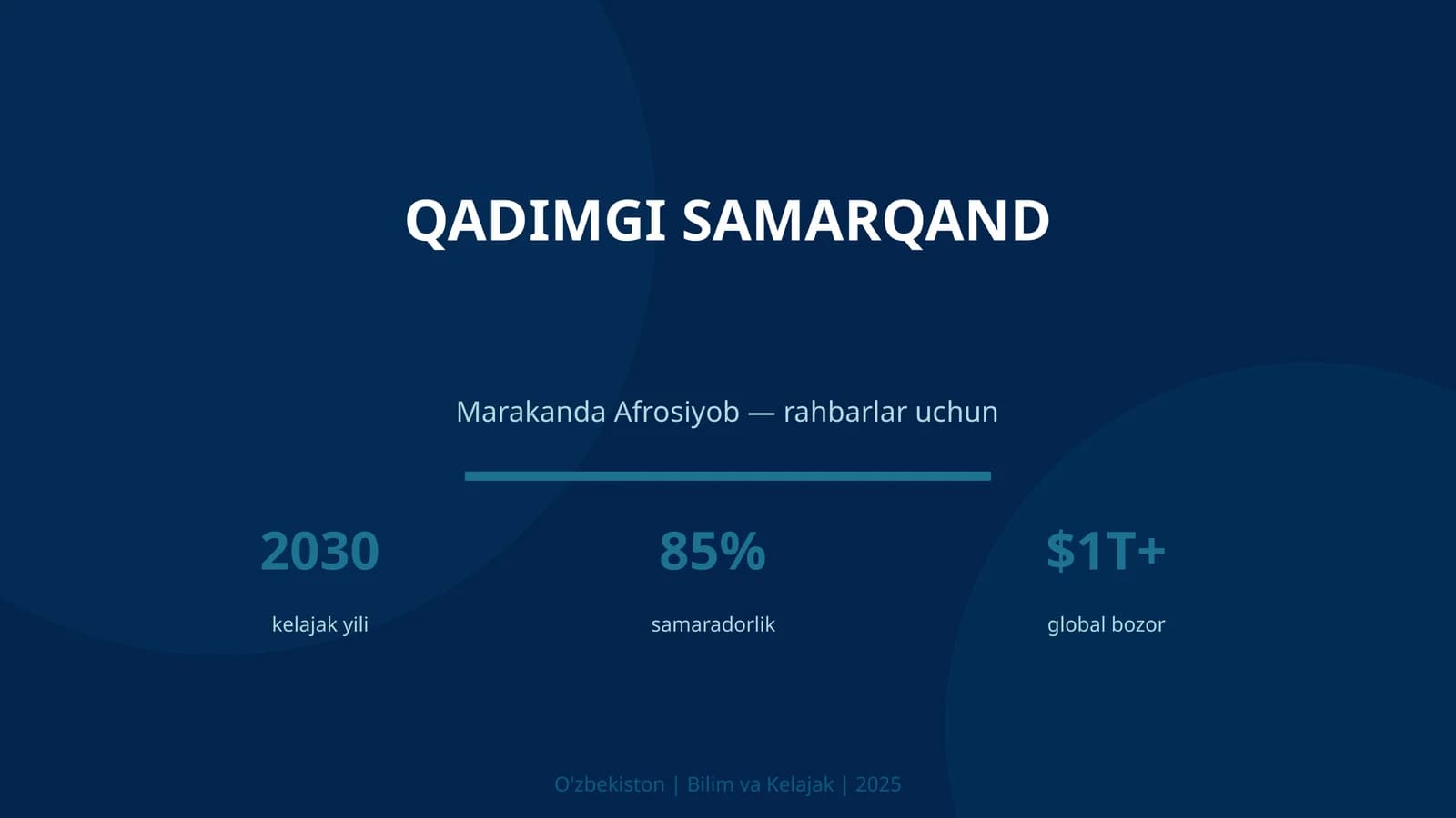 Qadimgi Samarqand