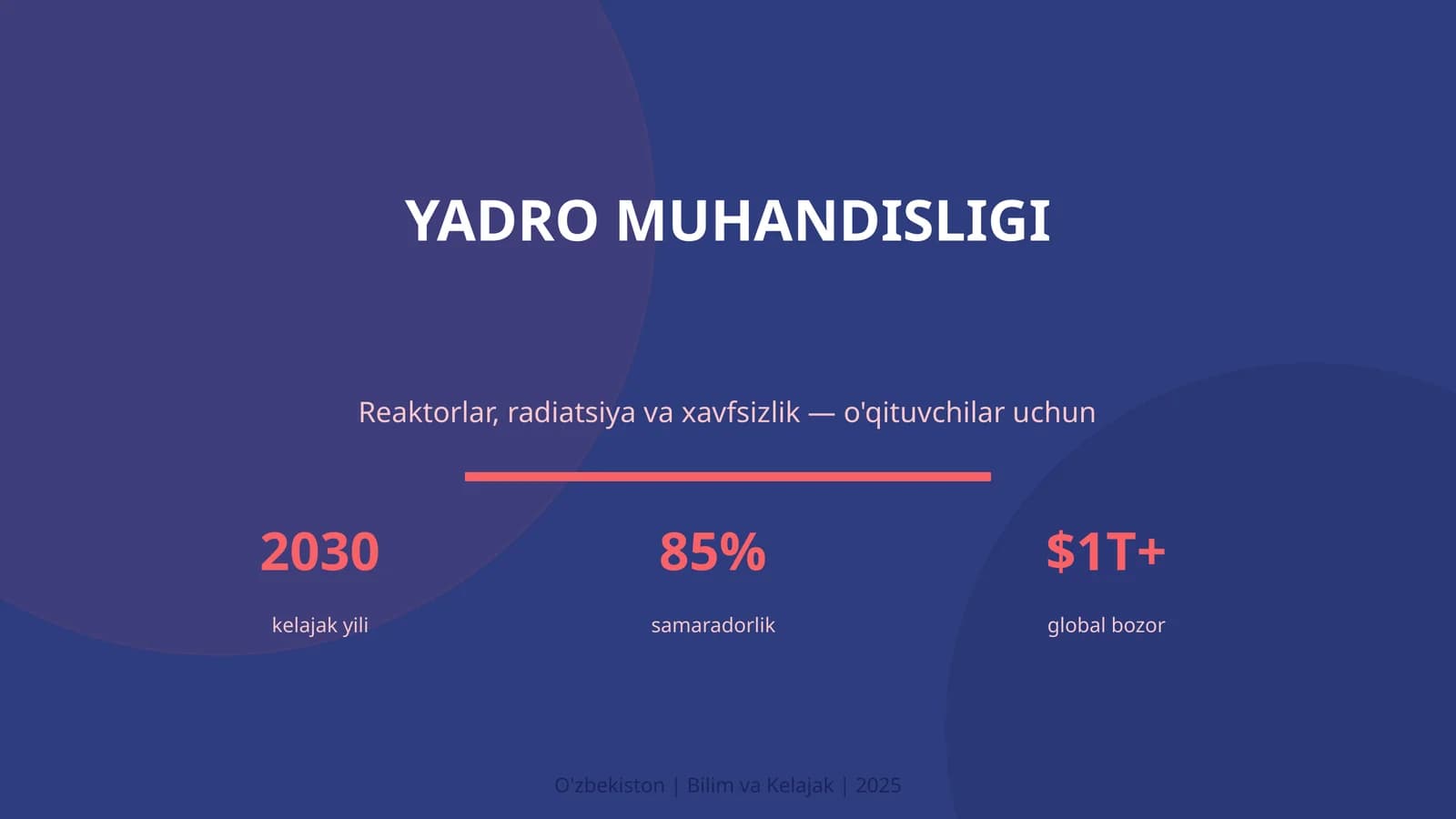 YADRO MUHANDISLIGI