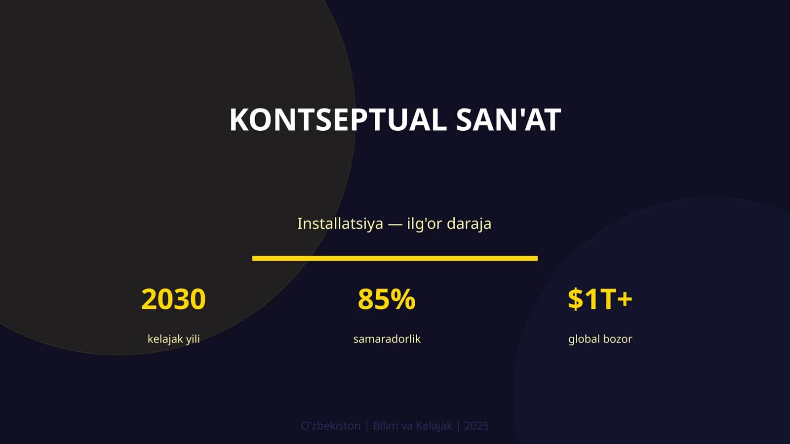 Kontseptual San'at
