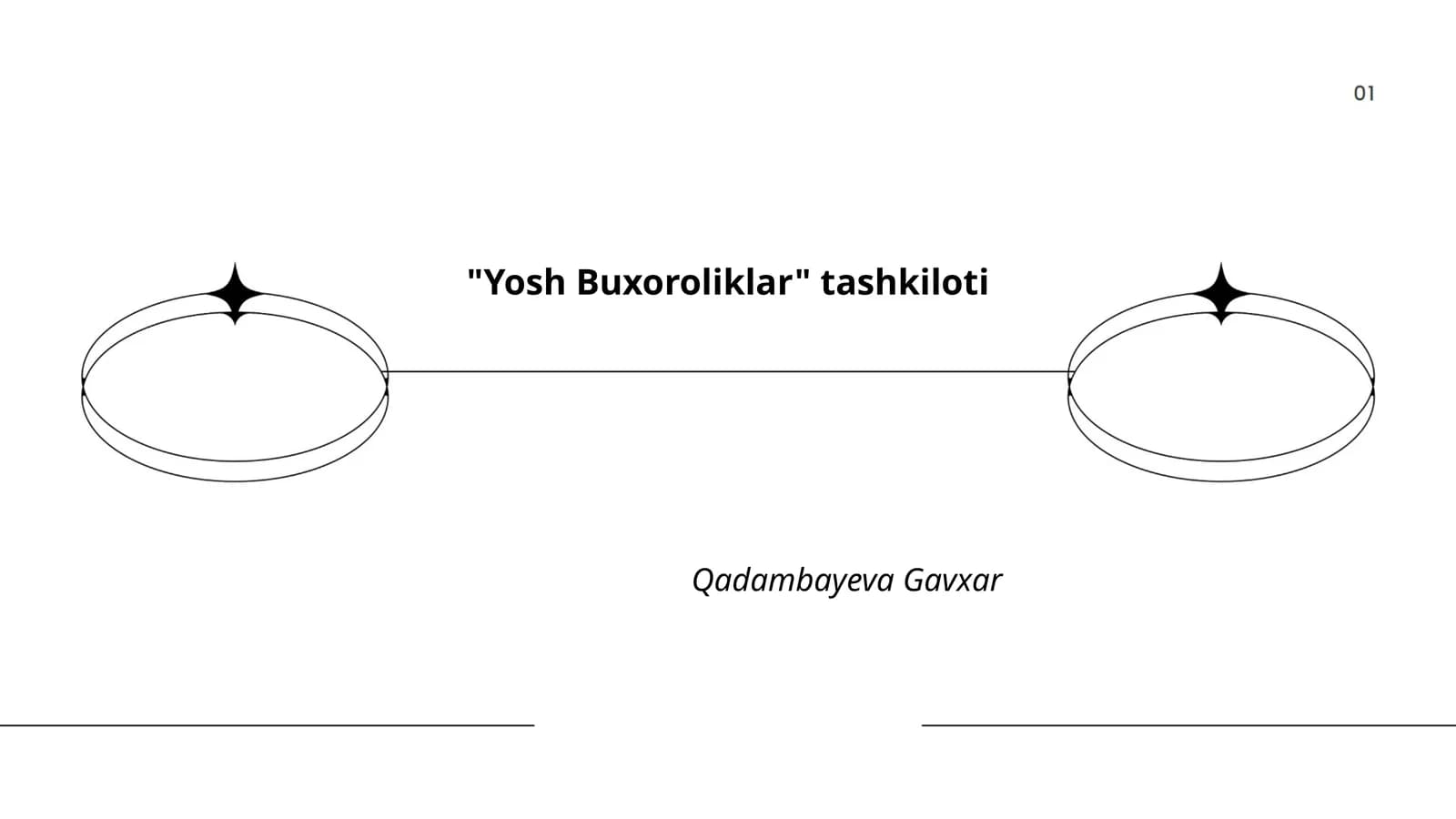 Yosh Buxoroliklar Tashkiloti
