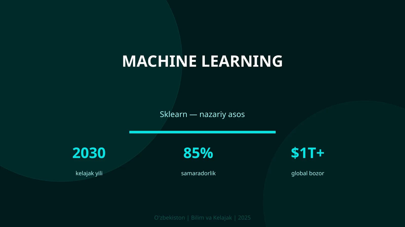 Machine learning