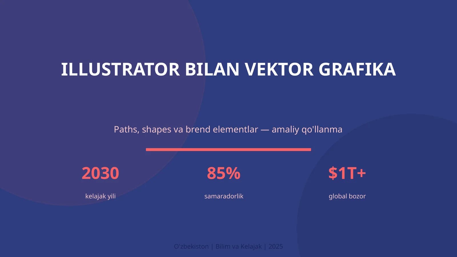 Illustrator bilan vektor grafika