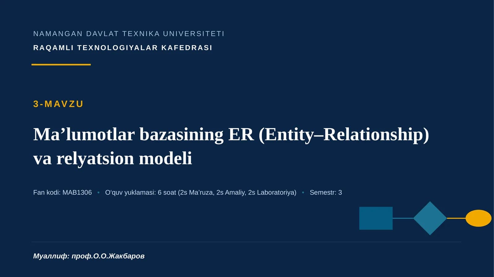 Ma’lumotlar bazasining ER (Entity–Relationship) va relyatsion modeli