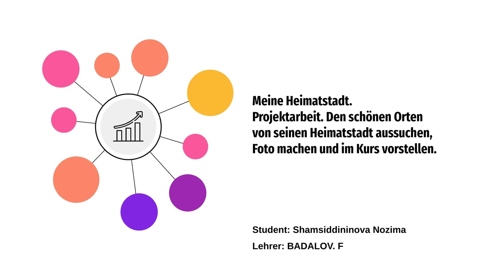 Meine Heimatstadt