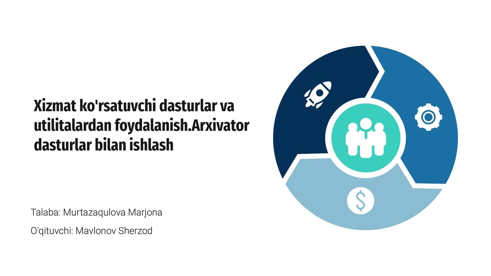 Xizmat ko'rsatuvchi dasturlar va utilitalar