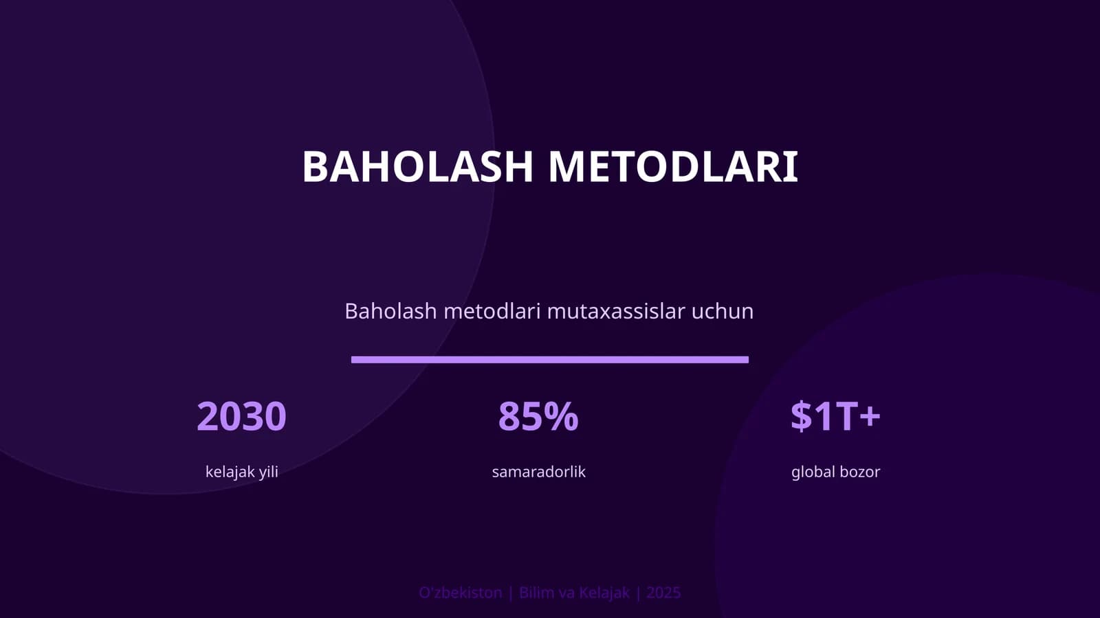 Baholash metodlari