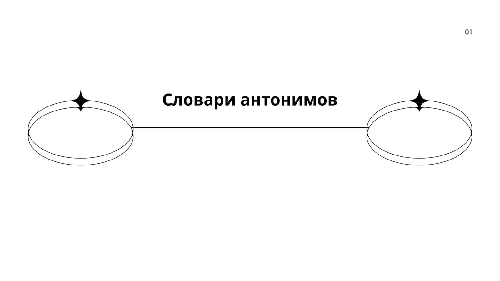 Словари антонимов