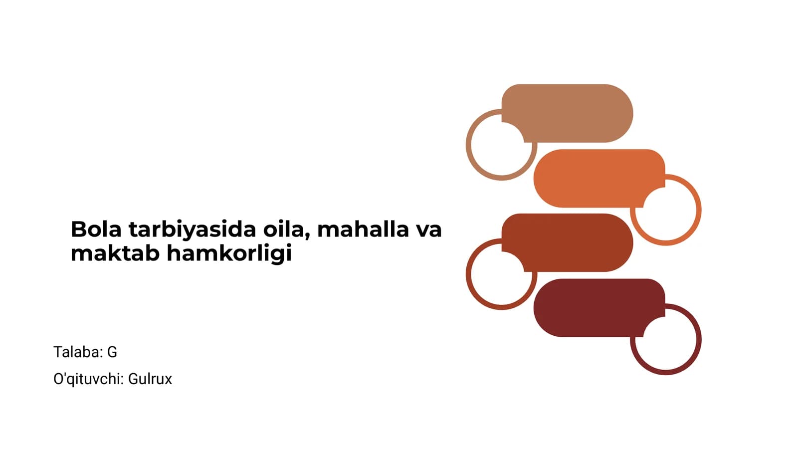 Bola tarbiyasida oila, mahalla va maktab hamkorligi
