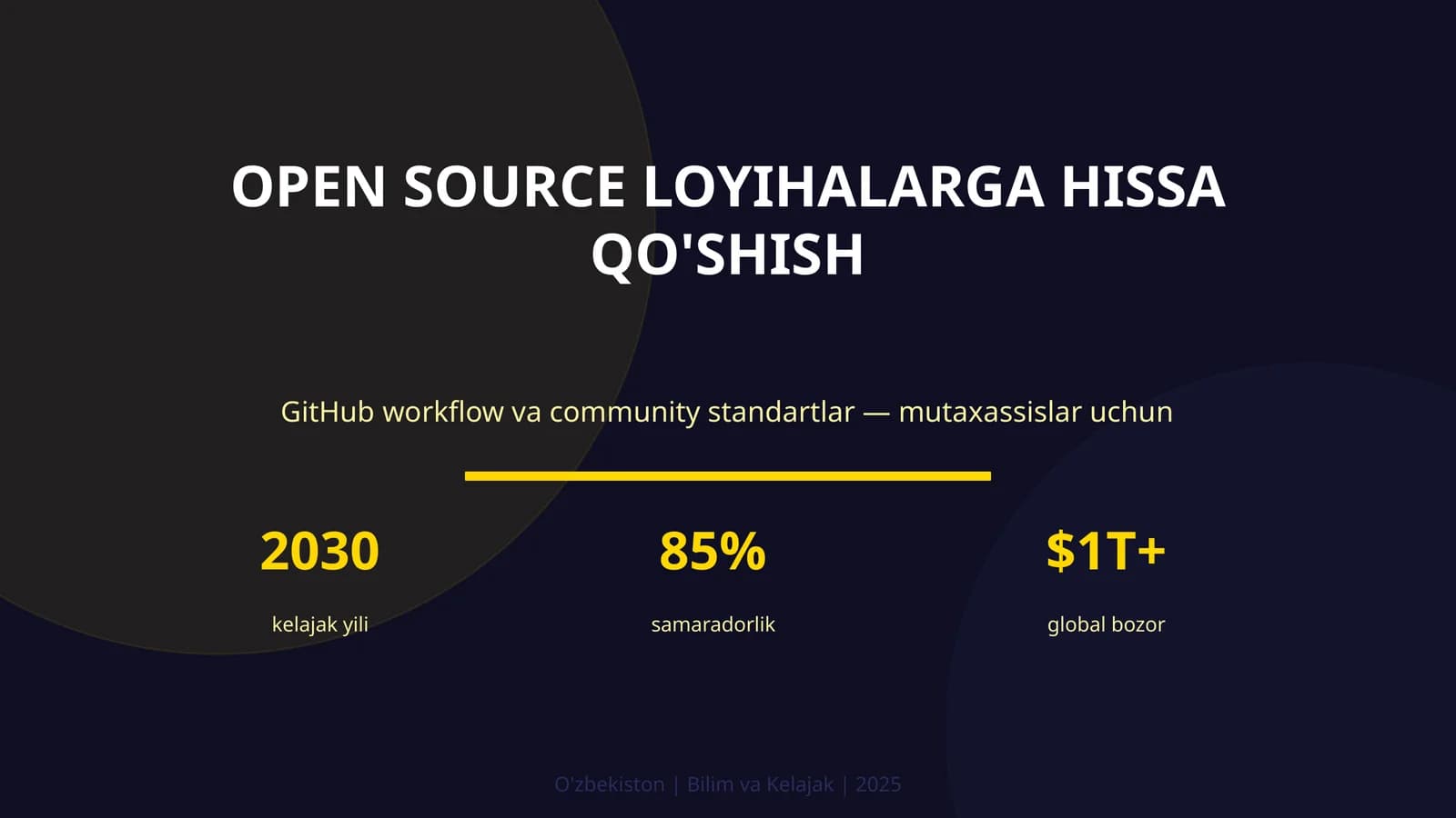 Open Source Loyihalarga Hissa Qo'shish