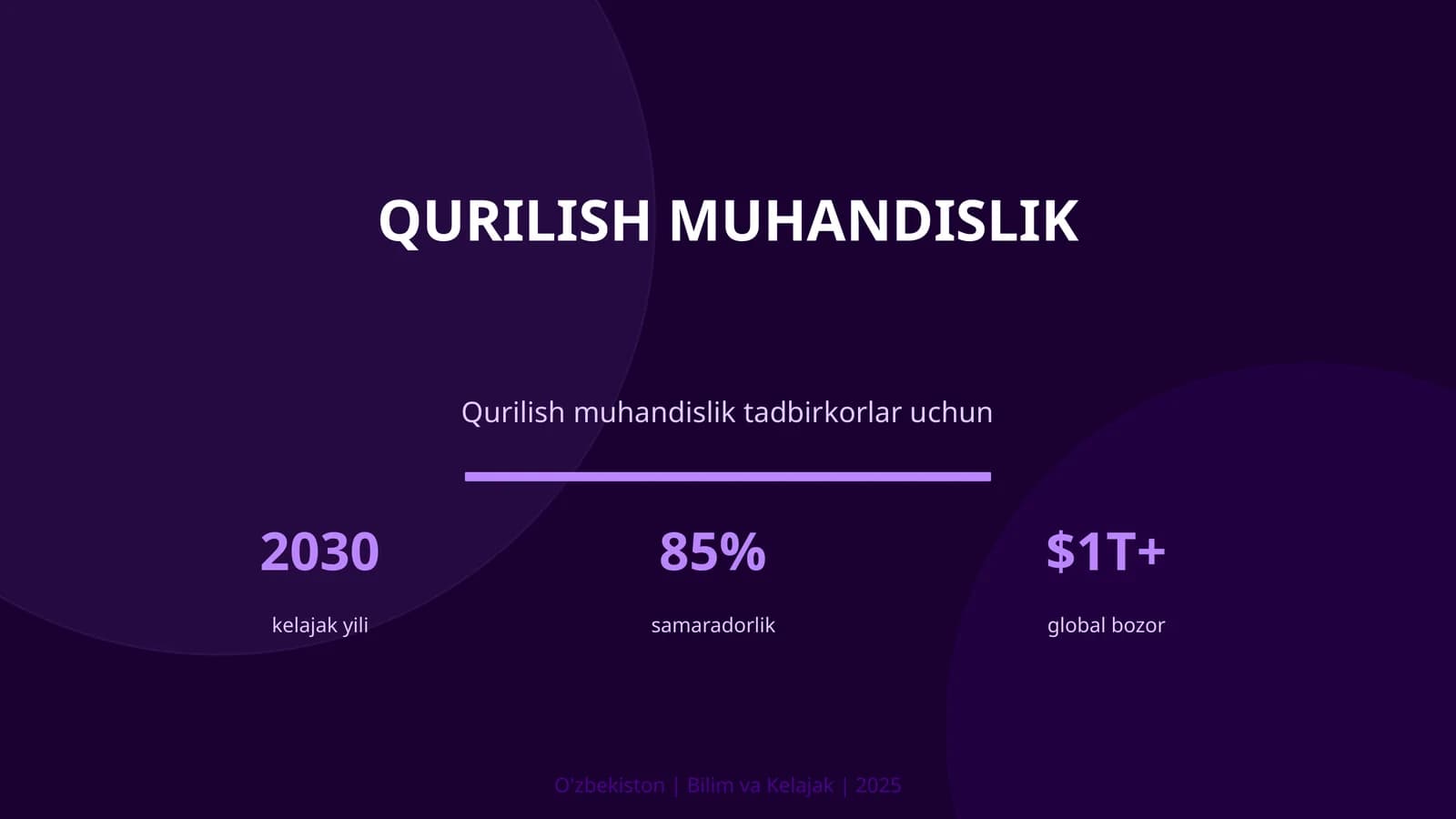 Qurilish muhandislik