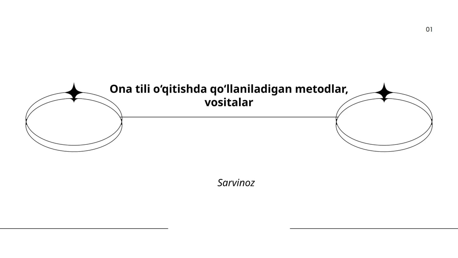 Ona tili o‘qitishda qo‘llaniladigan metodlar, vositalar