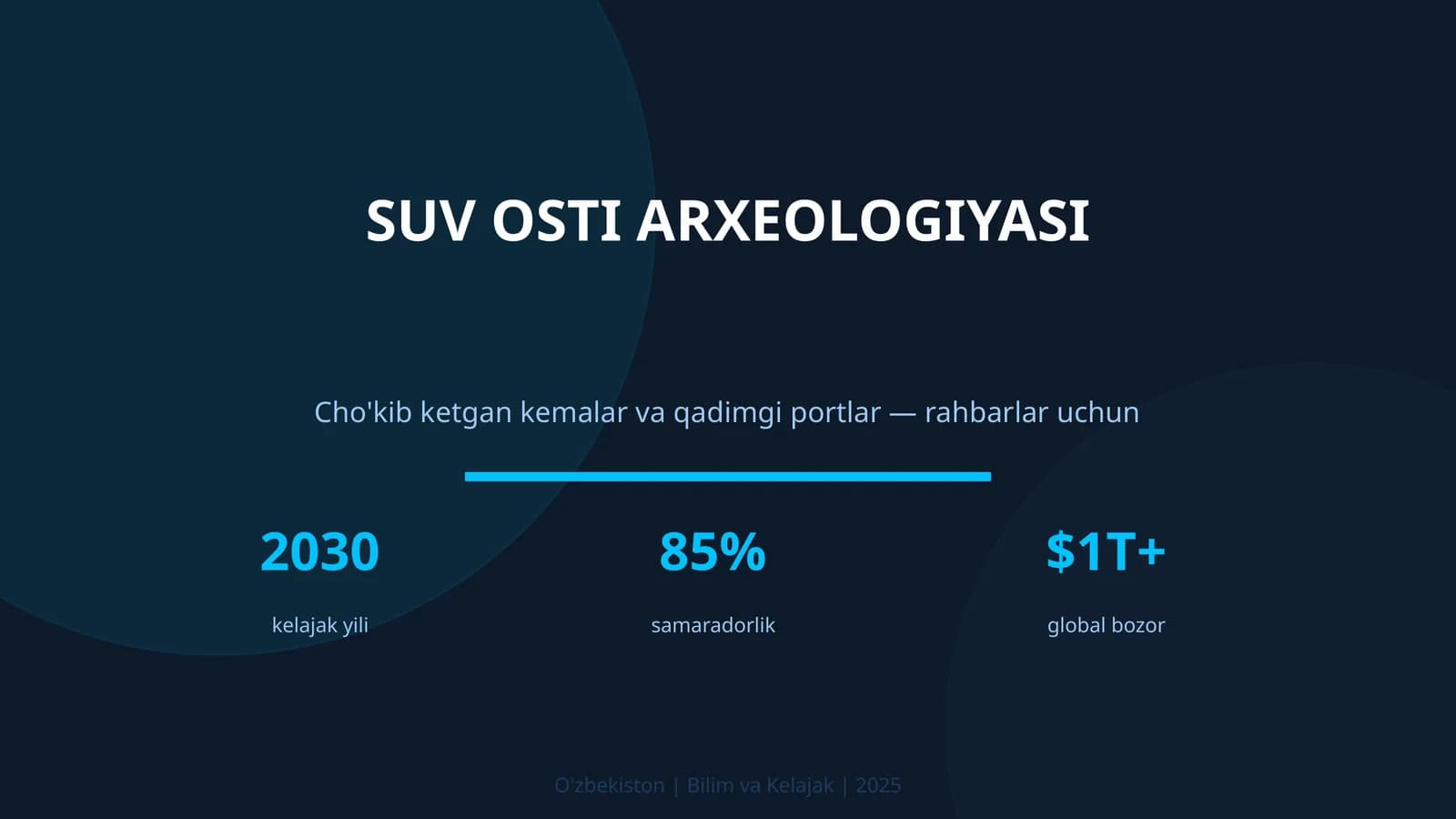 SUV OSTI ARXEOLOGIYASI
