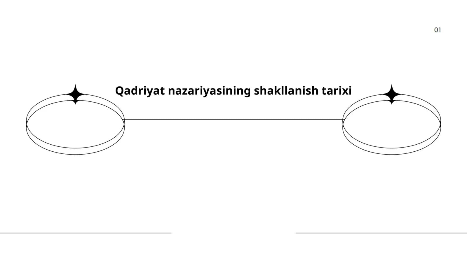 Qadriyat nazariyasining shakllanish tarixi