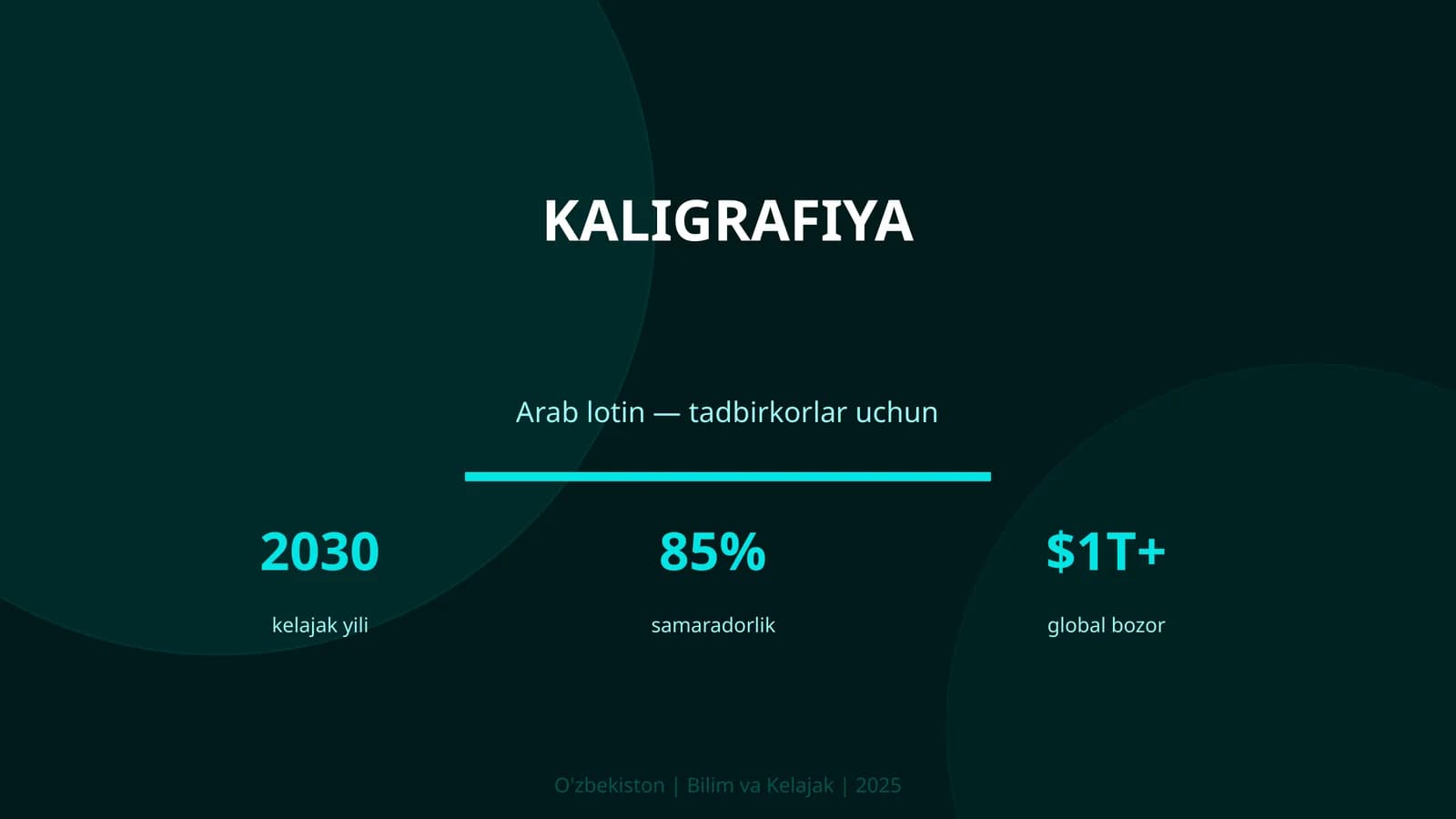 Kaligrafiya