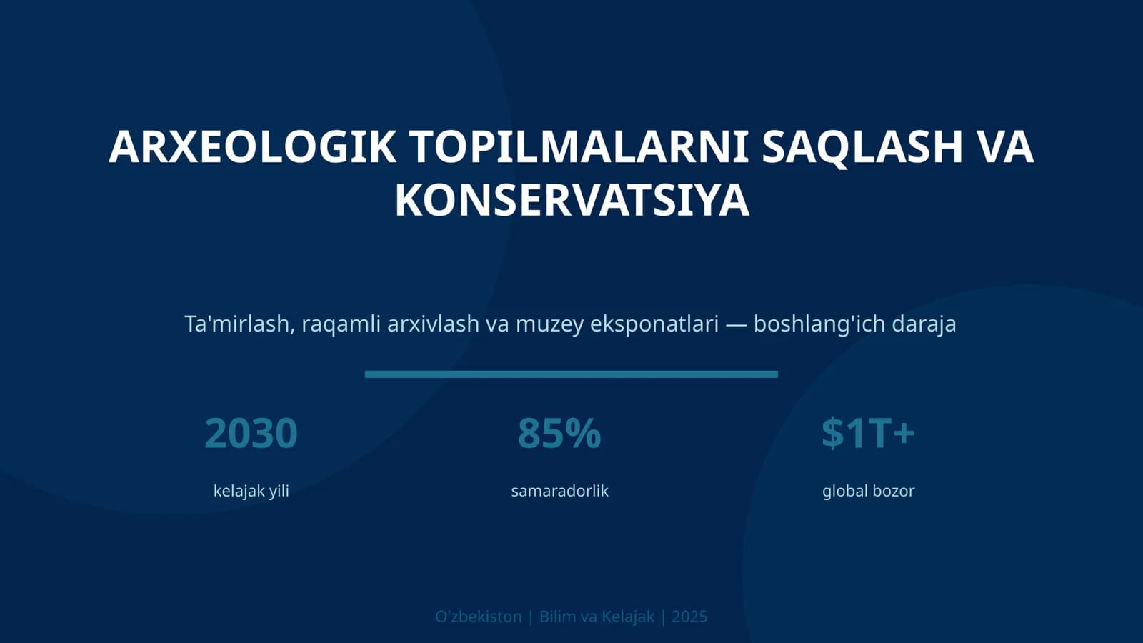 Arxеologik topilmalarni saqlash va konservatsiya