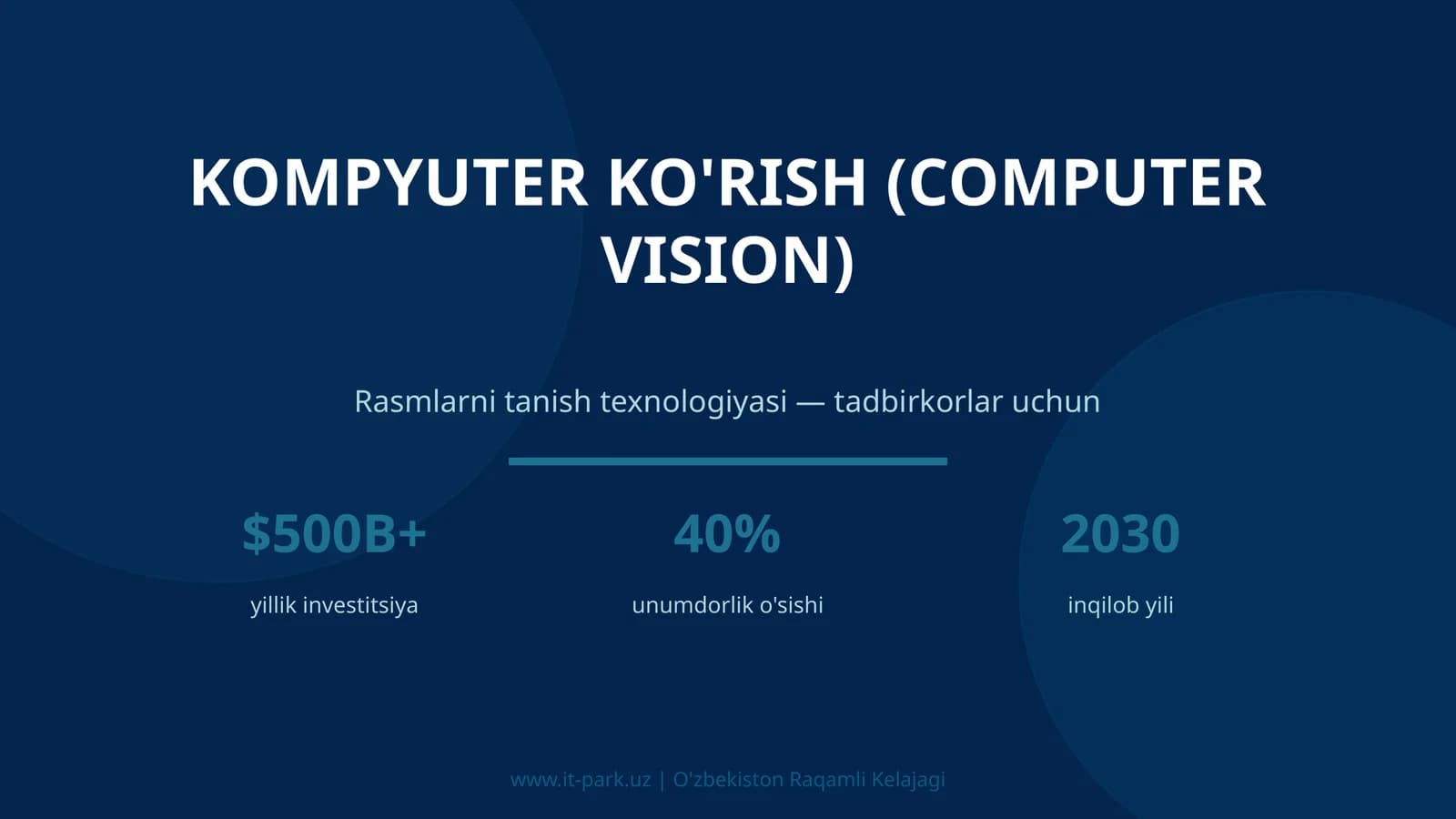 KOMPYUTER KO'RISH (COMPUTER VISION)
