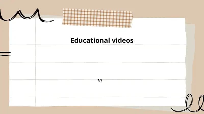Educational videos