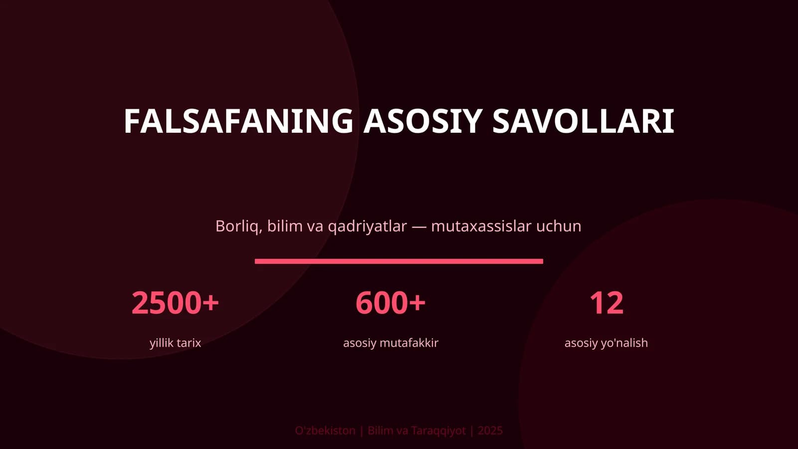 FALSAFANING ASOSIY SAVOLLARI