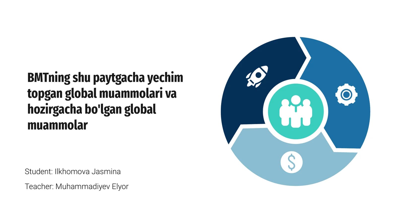 Global Muammolar va Yechimlar