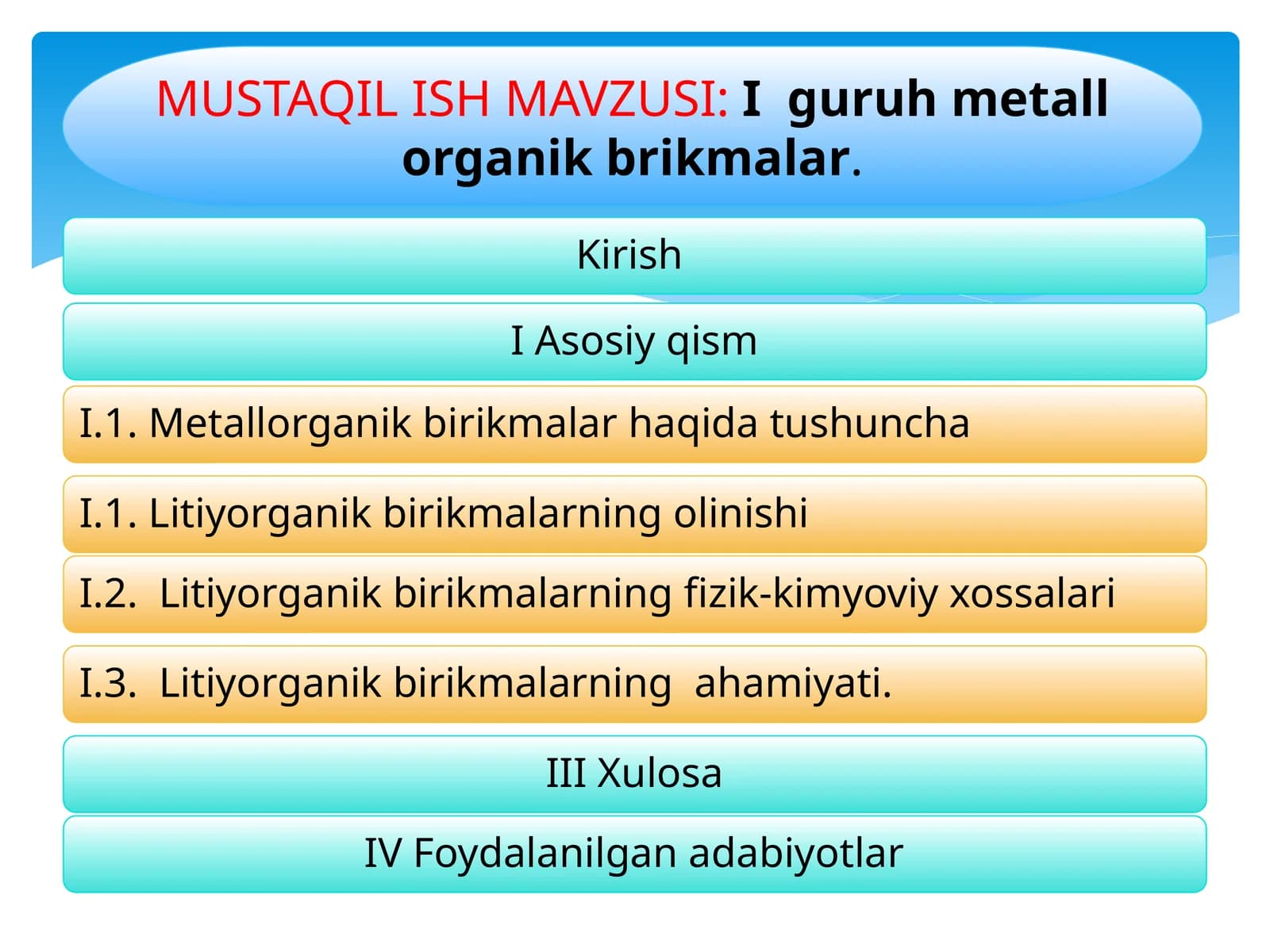 Iguruh metall organik birikmalar