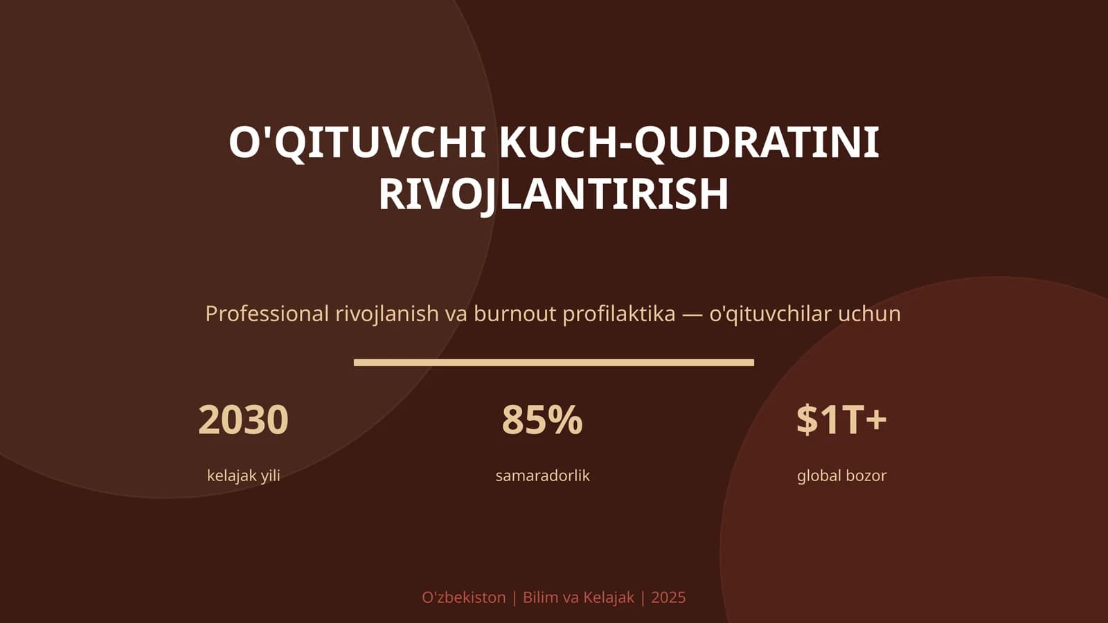 O'qituvchi kuch-qudratini rivojlanish