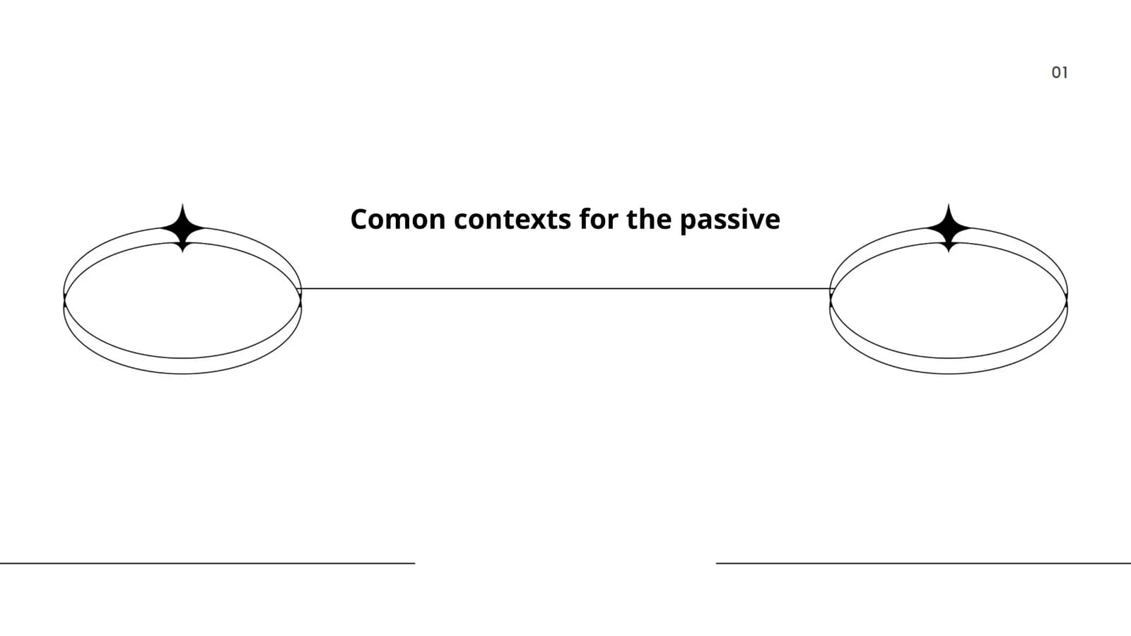Comon contexts for the passive