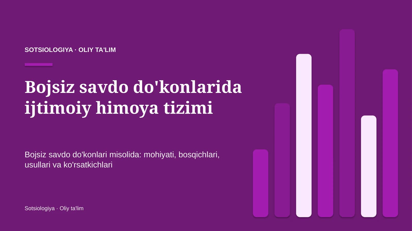 Bojsiz savdo do'konlarida ijtimoiy himoya tizimi