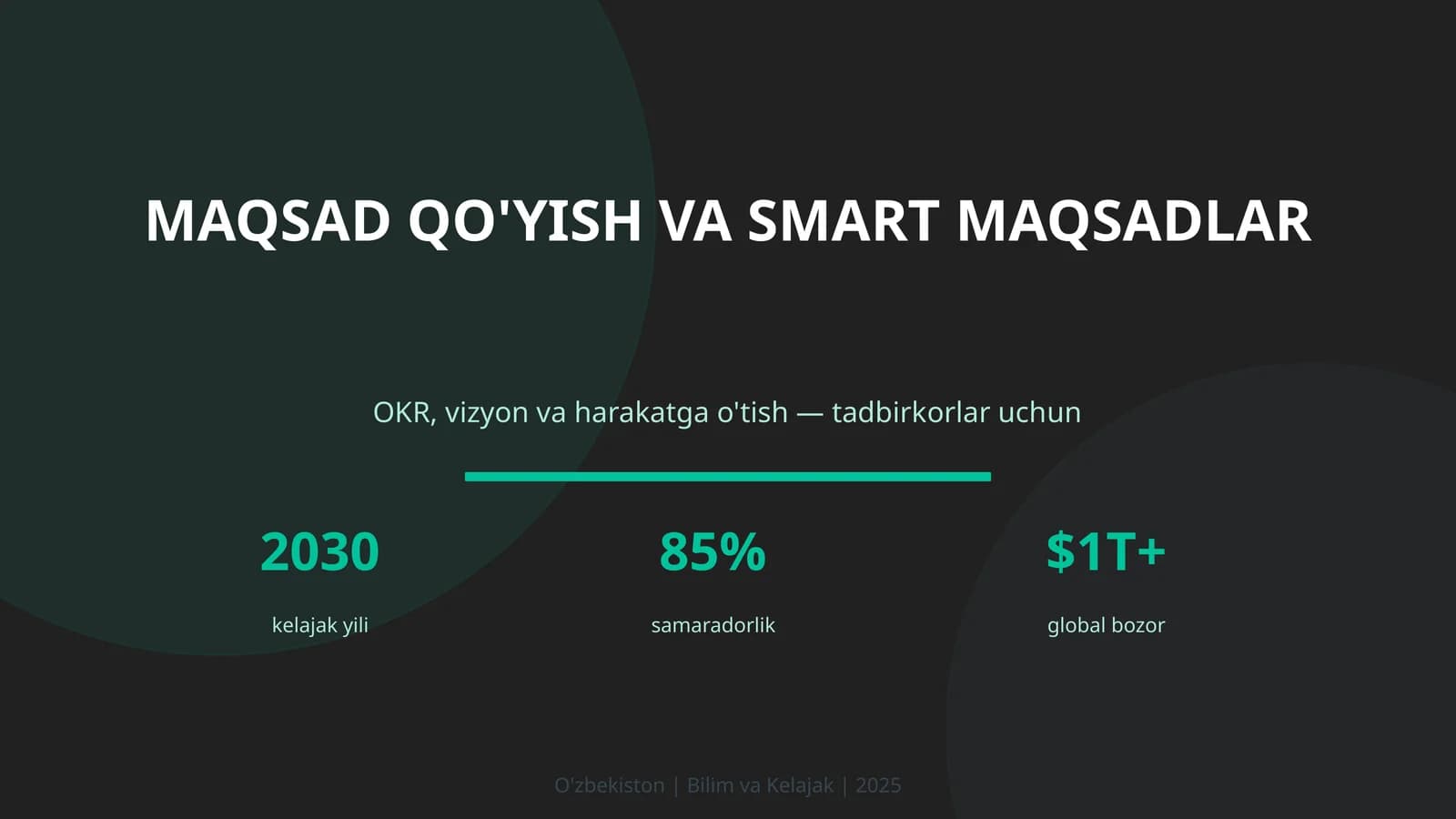 Maqsad Qo'lish va SMART Maqsadlar