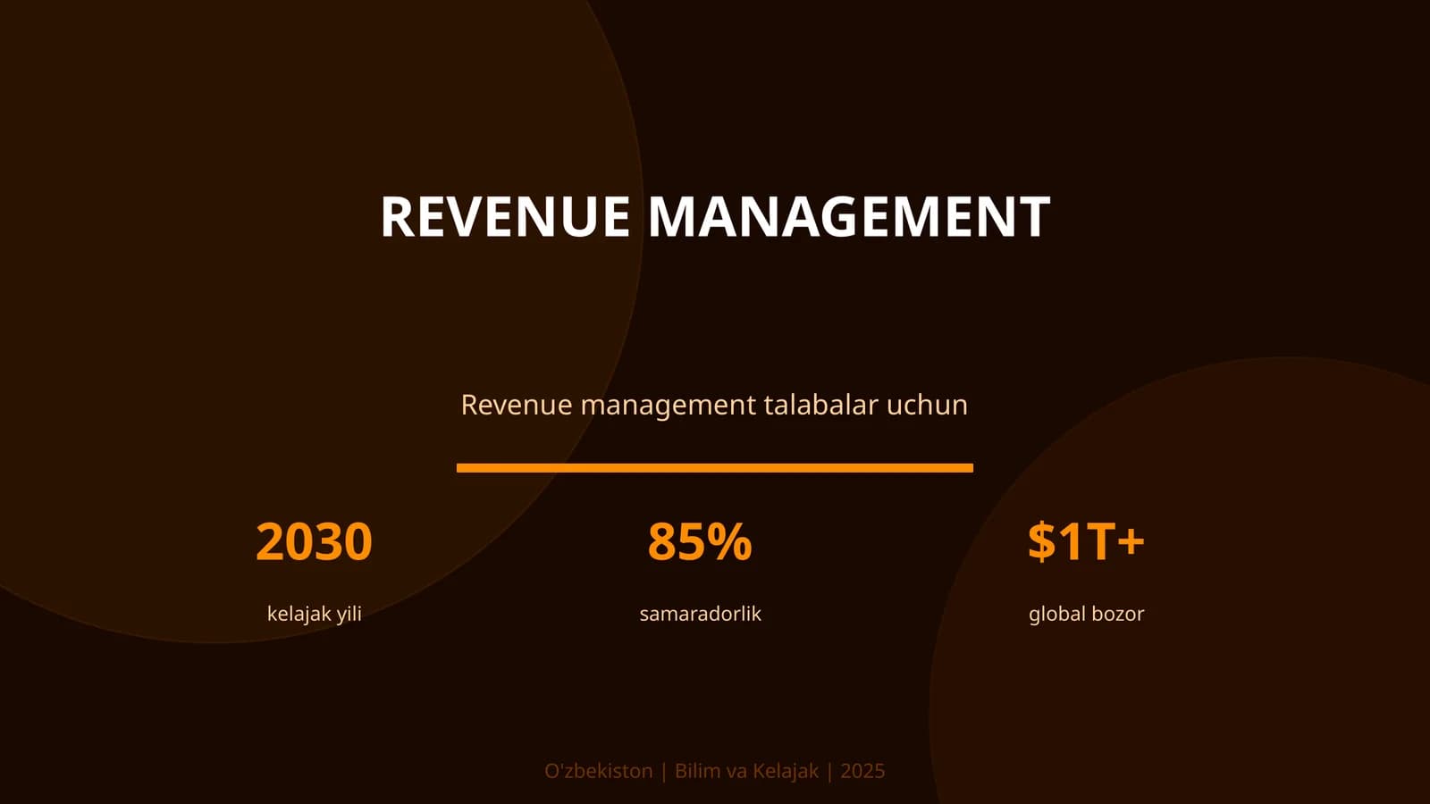 Revenue management
