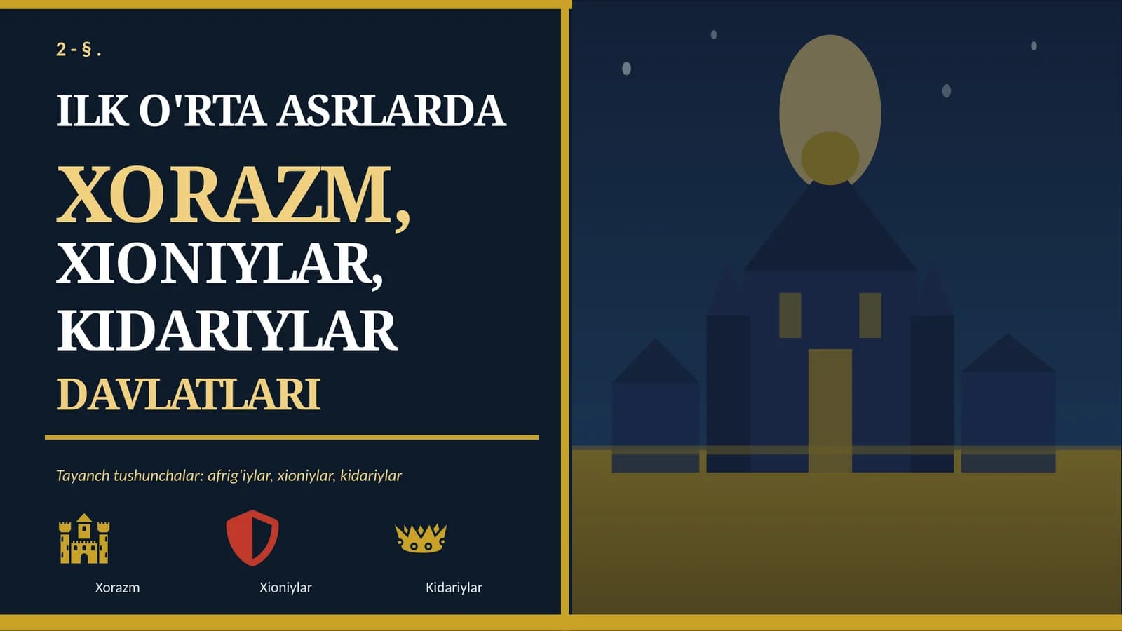 XORAZM DAVLATINING TASHKIL TOPISHI