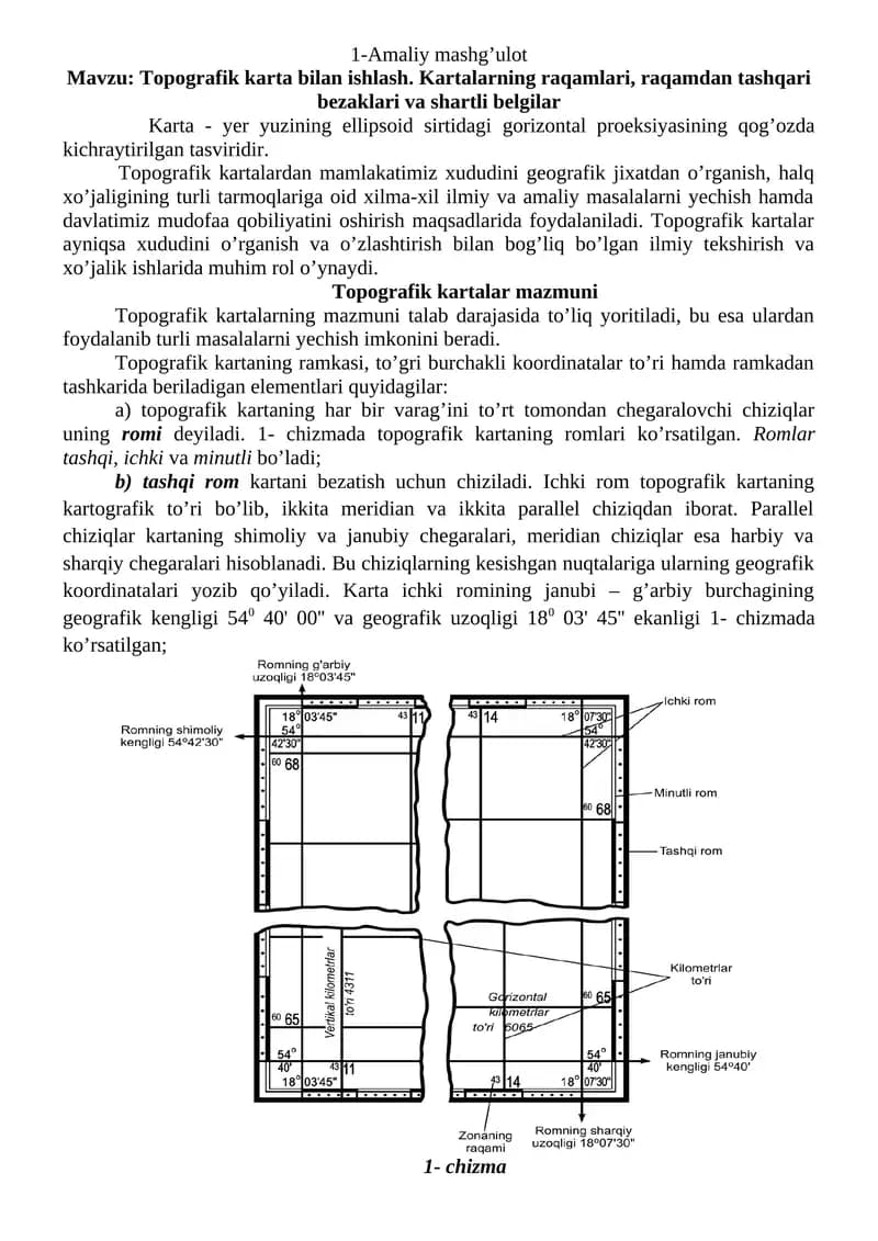 Topografik kartalar