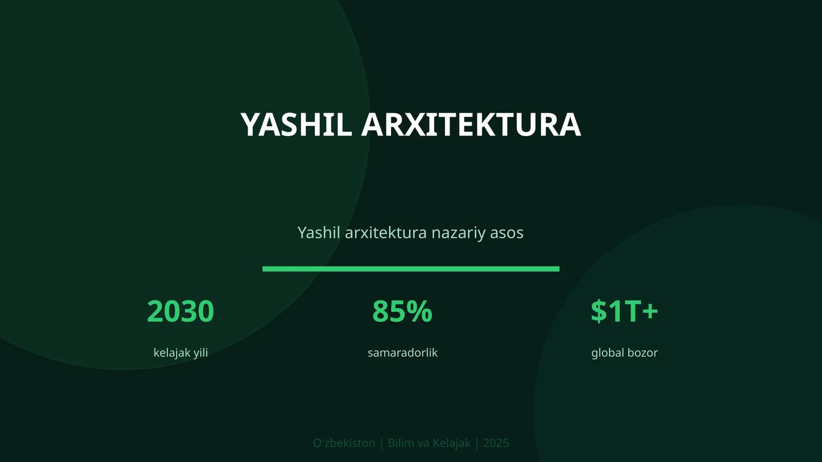Yashil arxitektura