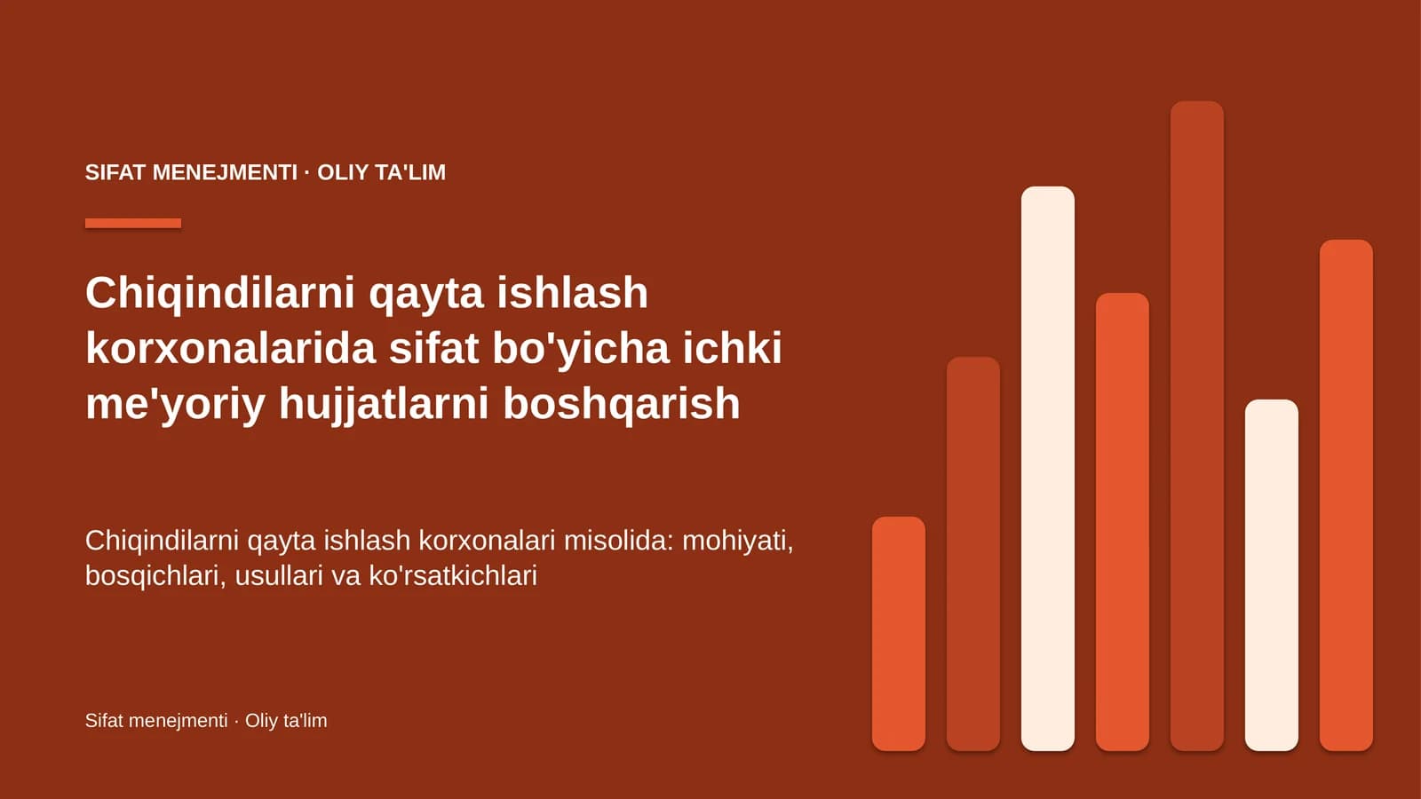 Sifat Menejmenti · Oliy Ta'lim