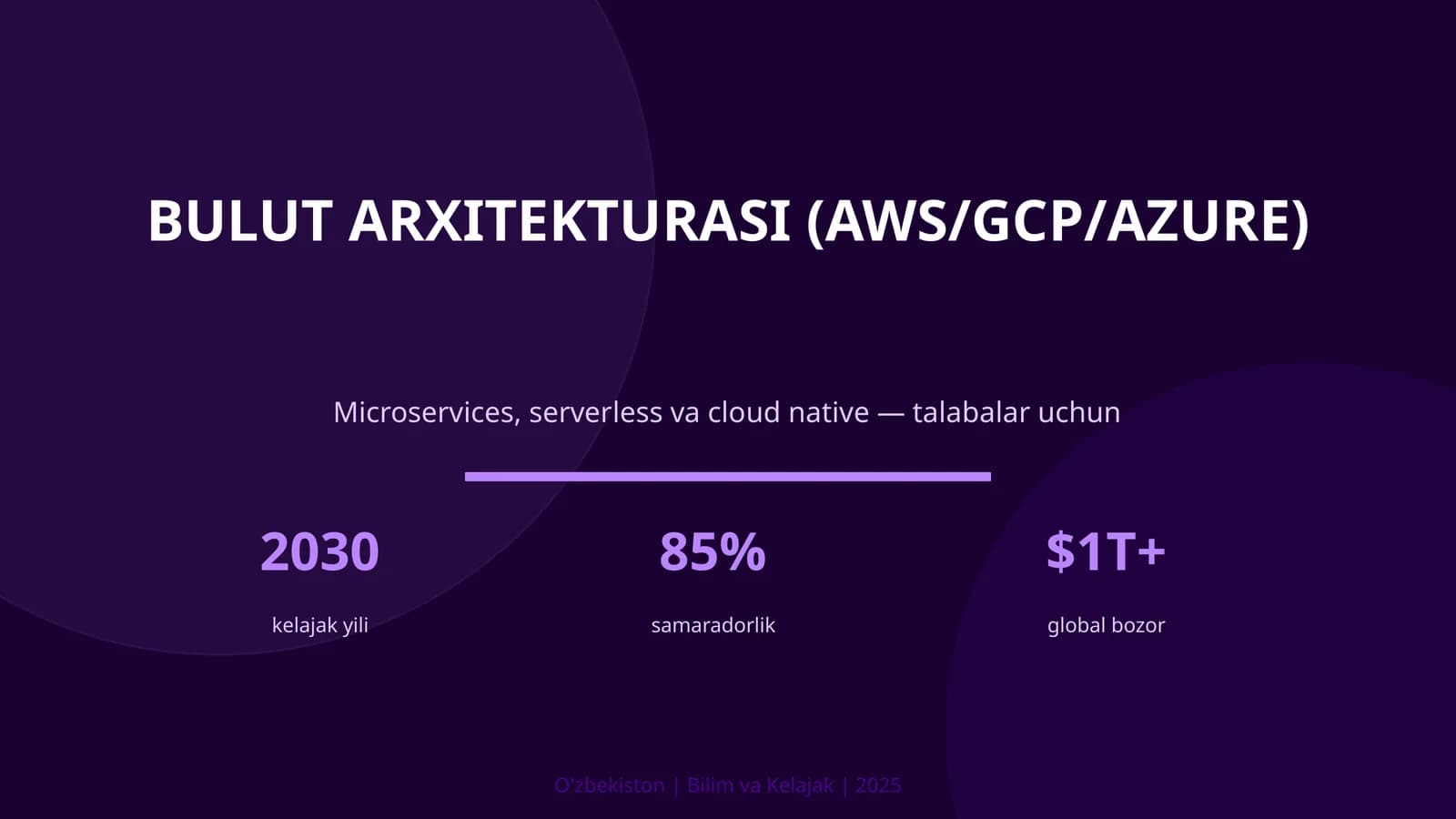 KIRISH: Bulut arxitekturasi (AWS/GCP/Azure)