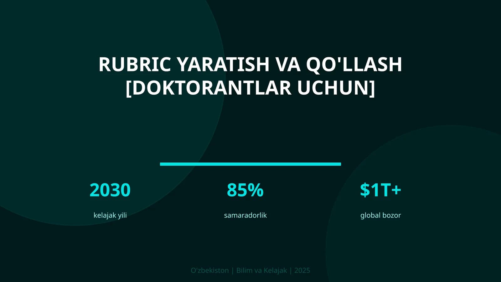 Rubric yaratish va qo'llash [doktorantlar uchun]