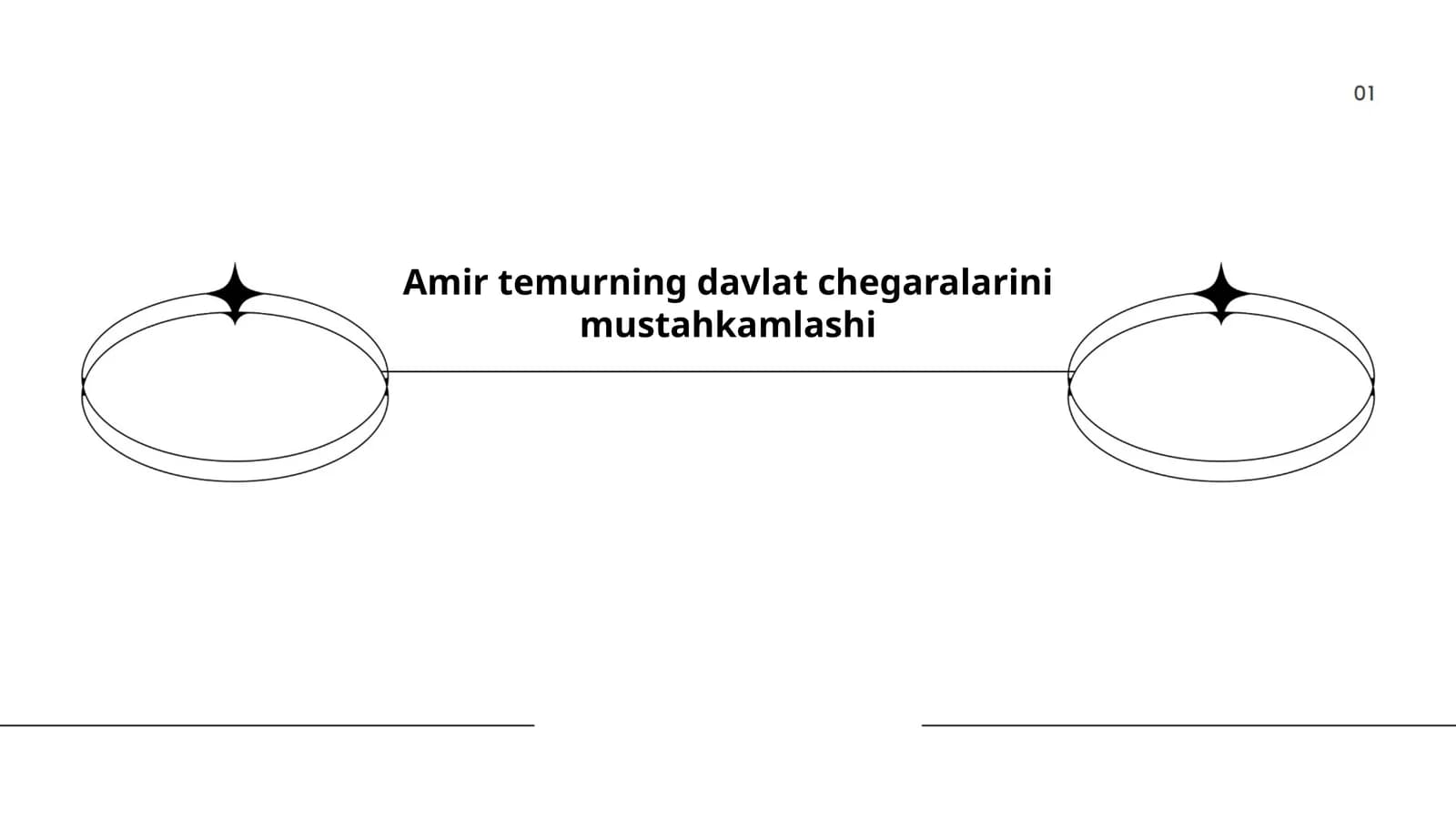 Amir Temurning harbiy strategiyalari
