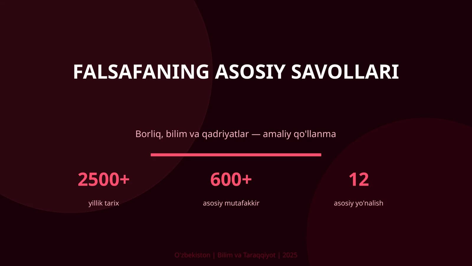Falsafaning asosiy savollari