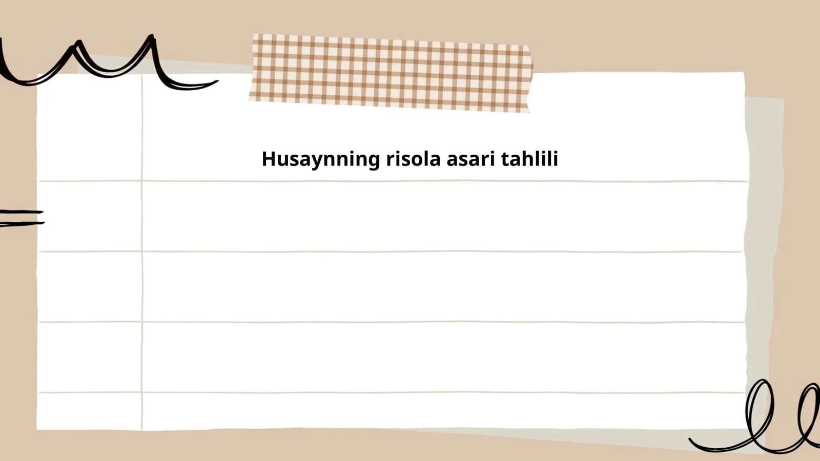 Husaynning Risolasi tahlili