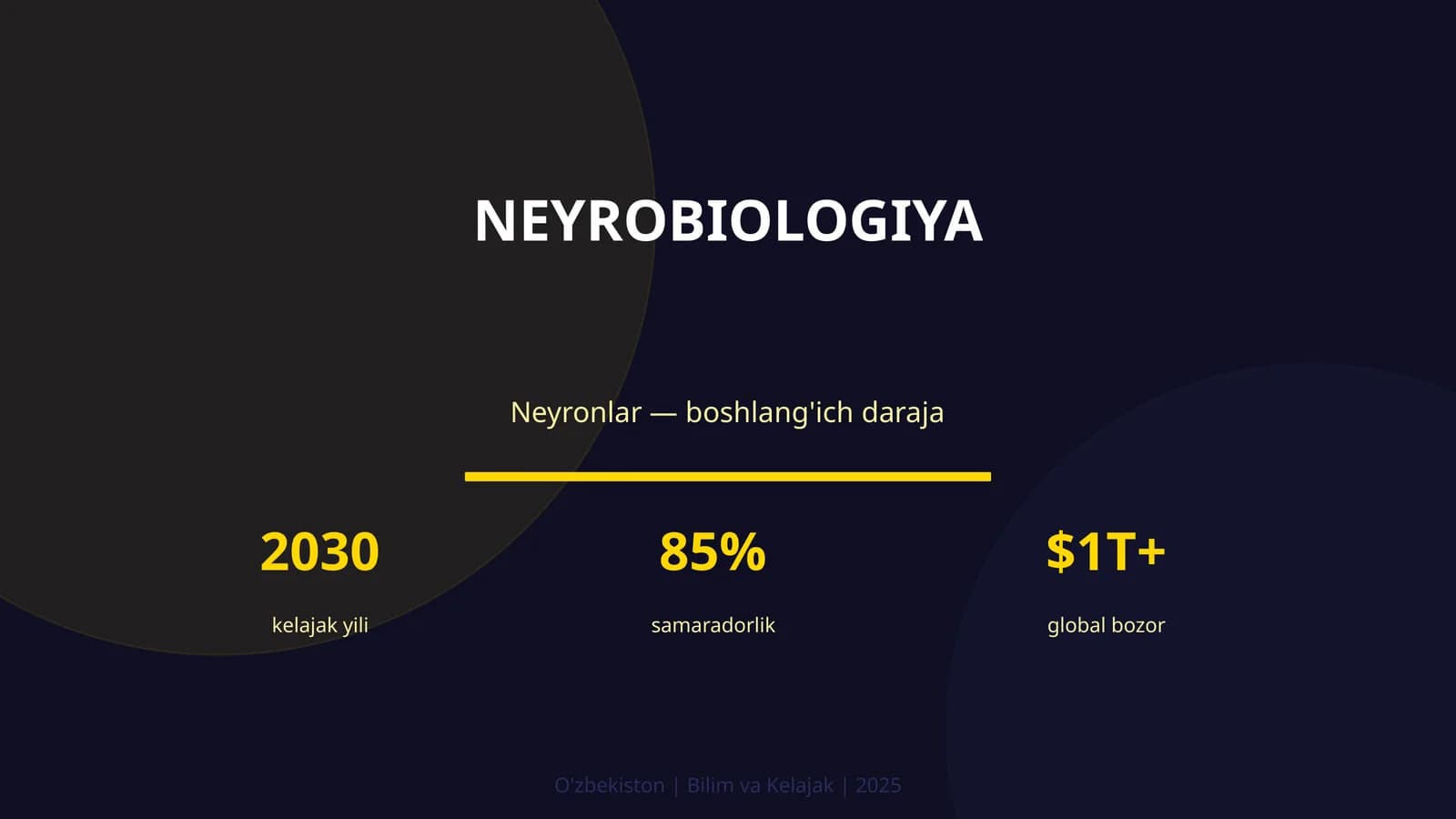 NEYROBIOLOGIYA