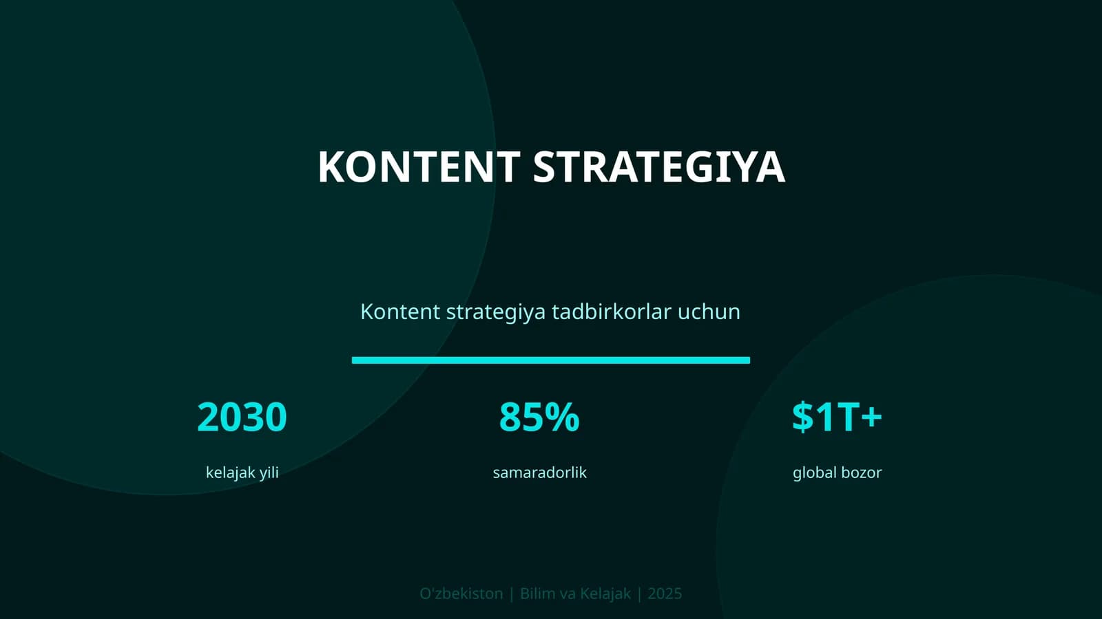 Kontent strategiya