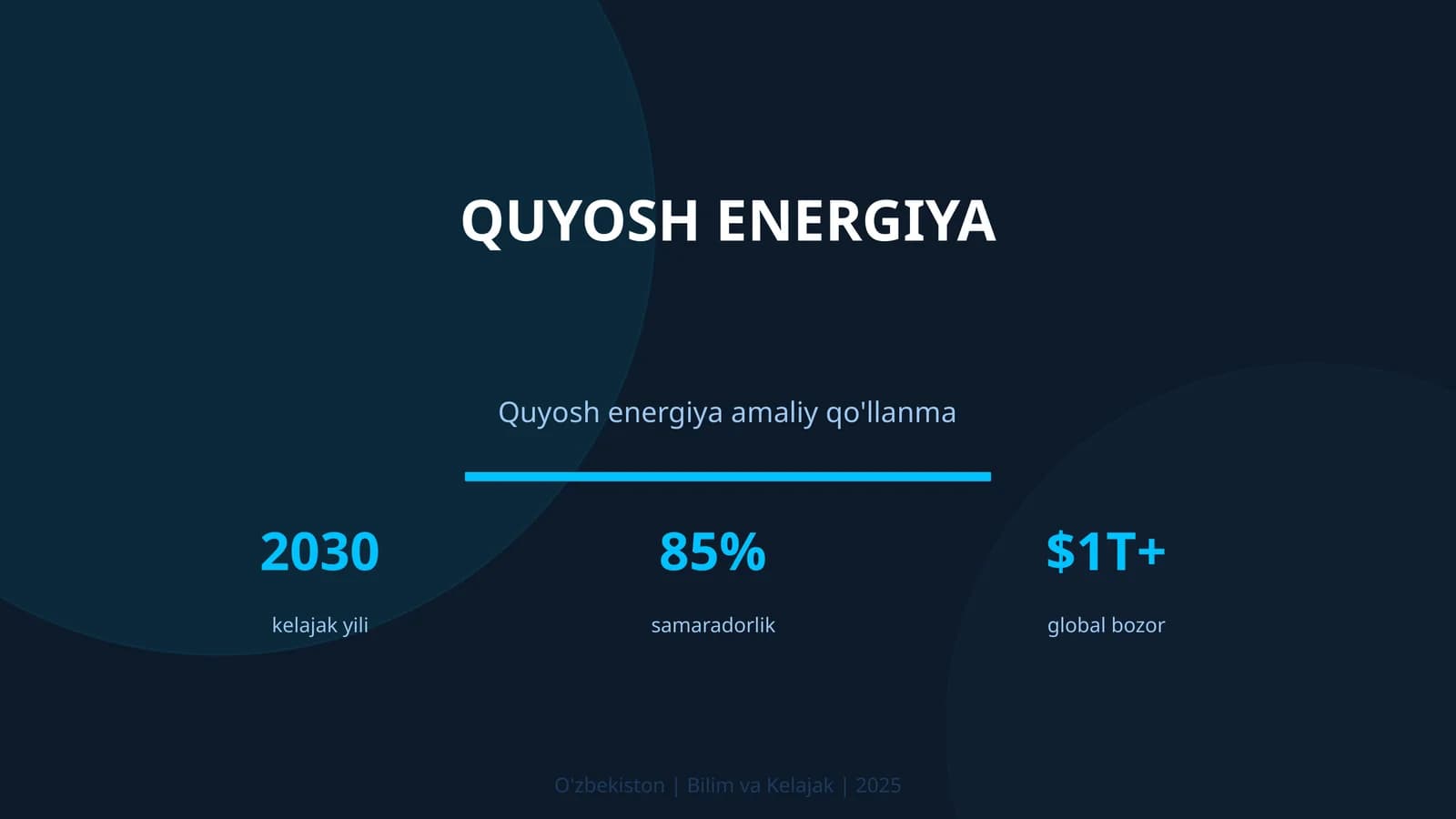 Quyosh energiya